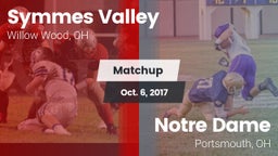 Matchup: Symmes Valley vs. Notre Dame  2017