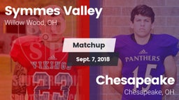 Matchup: Symmes Valley vs. Chesapeake  2018