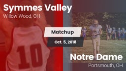 Matchup: Symmes Valley vs. Notre Dame  2018