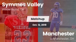 Matchup: Symmes Valley vs. Manchester  2018
