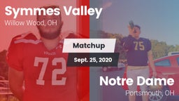 Matchup: Symmes Valley vs. Notre Dame  2020
