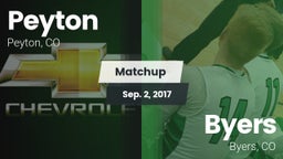 Matchup: Peyton vs. Byers  2017