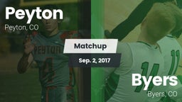 Matchup: Peyton vs. Byers  2017