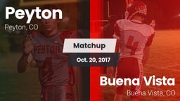 Matchup: Peyton vs. Buena Vista  2017