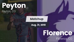 Matchup: Peyton vs. Florence  2018