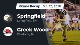 Recap: Springfield  vs. Creek Wood  2018