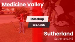 Matchup: Medicine Valley vs. Sutherland  2017