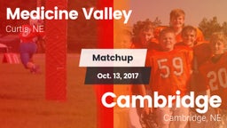 Matchup: Medicine Valley vs. Cambridge  2017