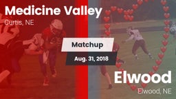 Matchup: Medicine Valley vs. Elwood  2018