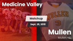 Matchup: Medicine Valley vs. Mullen  2018
