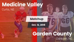 Matchup: Medicine Valley vs. Garden County  2018