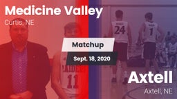 Matchup: Medicine Valley vs. Axtell  2020