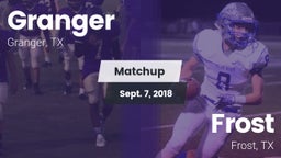Matchup: Granger  vs. Frost  2018