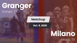 Matchup: Granger  vs. Milano  2020