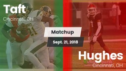Matchup: Taft vs. Hughes  2018