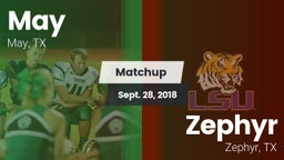 Matchup: May vs. Zephyr  2018