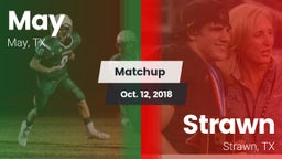 Matchup: May vs. Strawn  2018