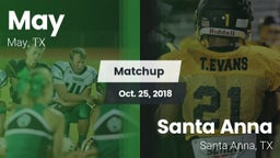 Matchup: May vs. Santa Anna  2018