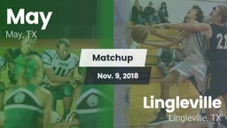 Matchup: May vs. Lingleville  2018
