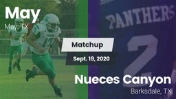 Matchup: May vs. Nueces Canyon  2020