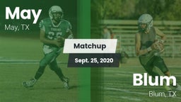 Matchup: May vs. Blum  2020