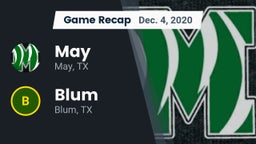 Recap: May  vs. Blum  2020