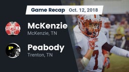 Recap: McKenzie  vs. Peabody  2018