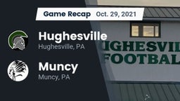 Recap: Hughesville  vs. Muncy  2021