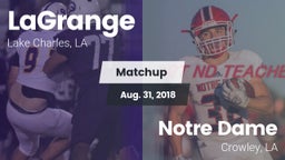 Matchup: LaGrange vs. Notre Dame  2018