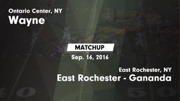 Matchup: Wayne vs. East Rochester - Gananda 2015