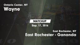 Matchup: Wayne vs. East Rochester - Gananda 2016