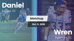 Matchup: Daniel vs. Wren  2018