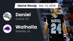 Recap: Daniel  vs. Walhalla  2018