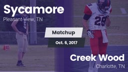 Matchup: Sycamore vs. Creek Wood  2016
