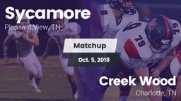 Matchup: Sycamore vs. Creek Wood  2018