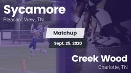 Matchup: Sycamore vs. Creek Wood  2020