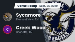 Recap: Sycamore  vs. Creek Wood  2020