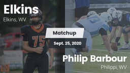 Matchup: Elkins vs. Philip Barbour  2020