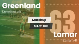 Matchup: Greenland vs. Lamar  2018