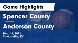 Spencer County  vs Anderson County  Game Highlights - Dec. 16, 2022