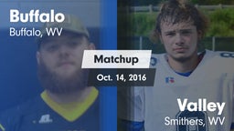 Matchup: Buffalo vs. Valley  2016