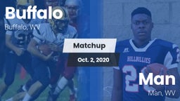 Matchup: Buffalo vs. Man  2020