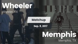 Matchup: Wheeler vs. Memphis  2017