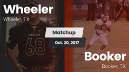Matchup: Wheeler vs. Booker  2017