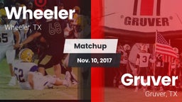 Matchup: Wheeler vs. Gruver  2017