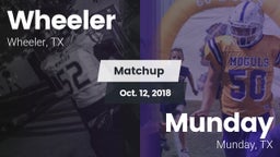 Matchup: Wheeler vs. Munday  2018