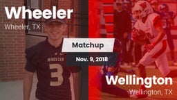 Matchup: Wheeler vs. Wellington  2018