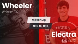 Matchup: Wheeler vs. Electra  2018