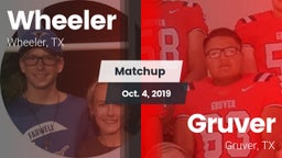 Matchup: Wheeler vs. Gruver  2019