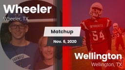 Matchup: Wheeler vs. Wellington  2020